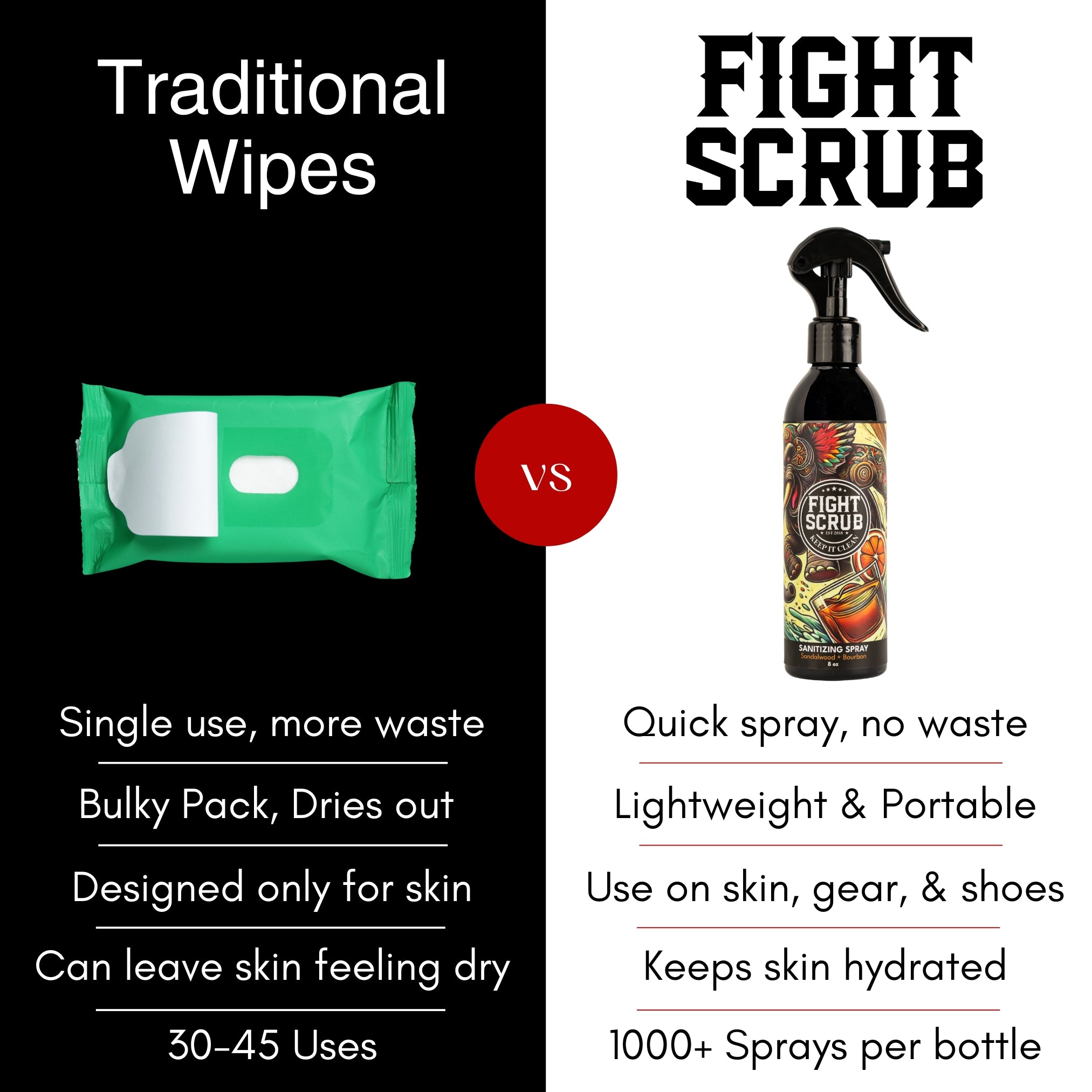 Fight Scrub